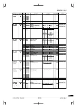 Preview for 625 page of Epson CMOS 32-Bit Single Chip Microcomputer S1C33L03 Technical Manual