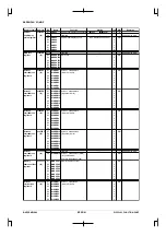 Preview for 626 page of Epson CMOS 32-Bit Single Chip Microcomputer S1C33L03 Technical Manual