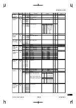 Preview for 627 page of Epson CMOS 32-Bit Single Chip Microcomputer S1C33L03 Technical Manual