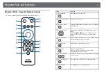 Предварительный просмотр 13 страницы Epson CO-FD01 User Manual