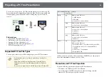 Предварительный просмотр 54 страницы Epson CO-FD01 User Manual