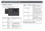 Предварительный просмотр 85 страницы Epson CO-FD01 User Manual