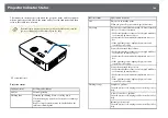 Предварительный просмотр 104 страницы Epson CO-FD01 User Manual