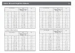 Предварительный просмотр 120 страницы Epson CO-FD01 User Manual