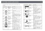 Предварительный просмотр 126 страницы Epson CO-FD01 User Manual