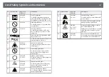 Предварительный просмотр 127 страницы Epson CO-FD01 User Manual