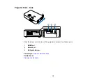 Preview for 15 page of Epson CO-FH02 User Manual