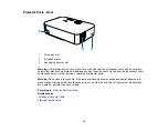 Preview for 16 page of Epson CO-FH02 User Manual