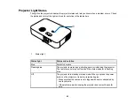 Preview for 83 page of Epson CO-FH02 User Manual