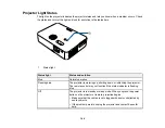 Предварительный просмотр 109 страницы Epson CO-W01 User Manual