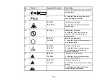 Preview for 138 page of Epson CO-W01 User Manual