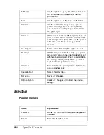 Preview for 220 page of Epson Color Laser Printer Owner'S Manual