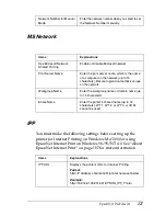 Preview for 227 page of Epson Color Laser Printer Owner'S Manual