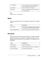 Preview for 231 page of Epson Color Laser Printer Owner'S Manual