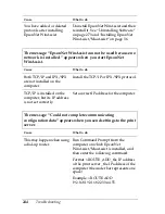 Preview for 242 page of Epson Color Laser Printer Owner'S Manual