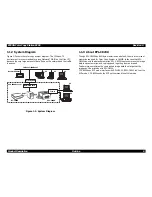 Preview for 10 page of Epson ColorCopy Station 8200 Service Manual