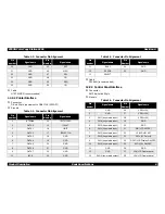 Preview for 13 page of Epson ColorCopy Station 8200 Service Manual