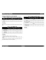 Preview for 15 page of Epson ColorCopy Station 8200 Service Manual