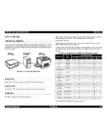 Preview for 16 page of Epson ColorCopy Station 8200 Service Manual