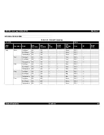 Preview for 20 page of Epson ColorCopy Station 8200 Service Manual