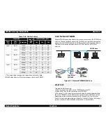 Preview for 24 page of Epson ColorCopy Station 8200 Service Manual