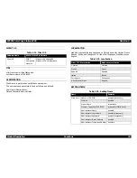 Preview for 28 page of Epson ColorCopy Station 8200 Service Manual