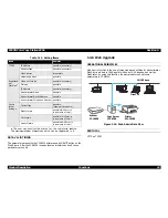 Preview for 29 page of Epson ColorCopy Station 8200 Service Manual