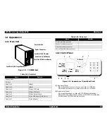 Preview for 34 page of Epson ColorCopy Station 8200 Service Manual