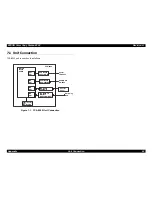 Preview for 73 page of Epson ColorCopy Station 8200 Service Manual