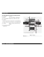 Preview for 29 page of Epson ColorPage EPL-C8000 Service Manual