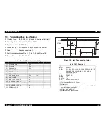 Preview for 39 page of Epson ColorPage EPL-C8000 Service Manual