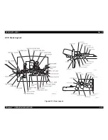 Preview for 80 page of Epson ColorPage EPL-C8000 Service Manual