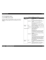 Preview for 114 page of Epson ColorPage EPL-C8000 Service Manual