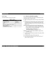 Preview for 144 page of Epson ColorPage EPL-C8000 Service Manual