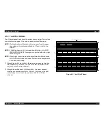 Preview for 272 page of Epson ColorPage EPL-C8000 Service Manual