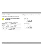 Preview for 301 page of Epson ColorPage EPL-C8000 Service Manual