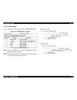 Preview for 305 page of Epson ColorPage EPL-C8000 Service Manual