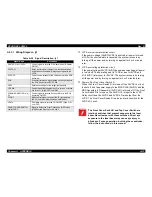 Preview for 505 page of Epson ColorPage EPL-C8000 Service Manual