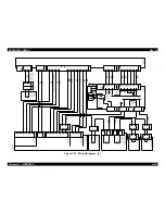 Preview for 506 page of Epson ColorPage EPL-C8000 Service Manual