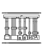 Preview for 508 page of Epson ColorPage EPL-C8000 Service Manual