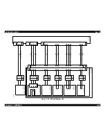 Preview for 520 page of Epson ColorPage EPL-C8000 Service Manual