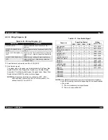 Preview for 521 page of Epson ColorPage EPL-C8000 Service Manual