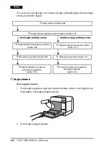 Preview for 166 page of Epson ColorWorks C3400 User Manual