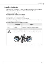 Preview for 33 page of Epson ColorWorks C6500Ae Technical Reference Manual