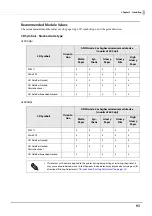 Preview for 93 page of Epson ColorWorks C6500Ae Technical Reference Manual