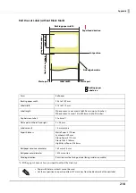 Preview for 218 page of Epson ColorWorks C6500Ae Technical Reference Manual