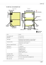 Preview for 219 page of Epson ColorWorks C6500Ae Technical Reference Manual