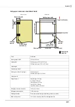 Preview for 221 page of Epson ColorWorks C6500Ae Technical Reference Manual