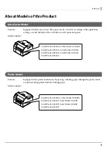 Предварительный просмотр 6 страницы Epson ColorWorks CW-C6500 Series User Manual