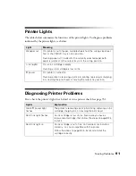 Preview for 91 page of Epson CPD-19345R0 User Manual